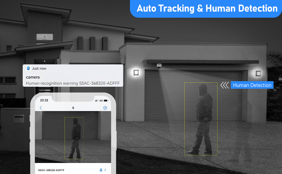 Real-time Remote Access