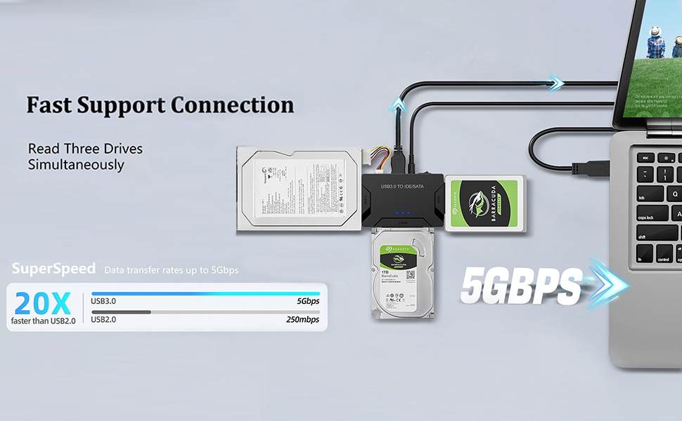 Effortlessly access 3.5"/2.5" IDE/SATA drives with this triple-interface hard drive reader. Includes