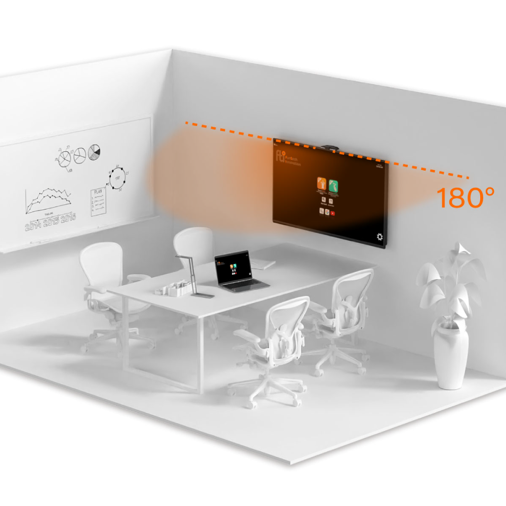 180° Panoramic Field of View & Adjustment Button