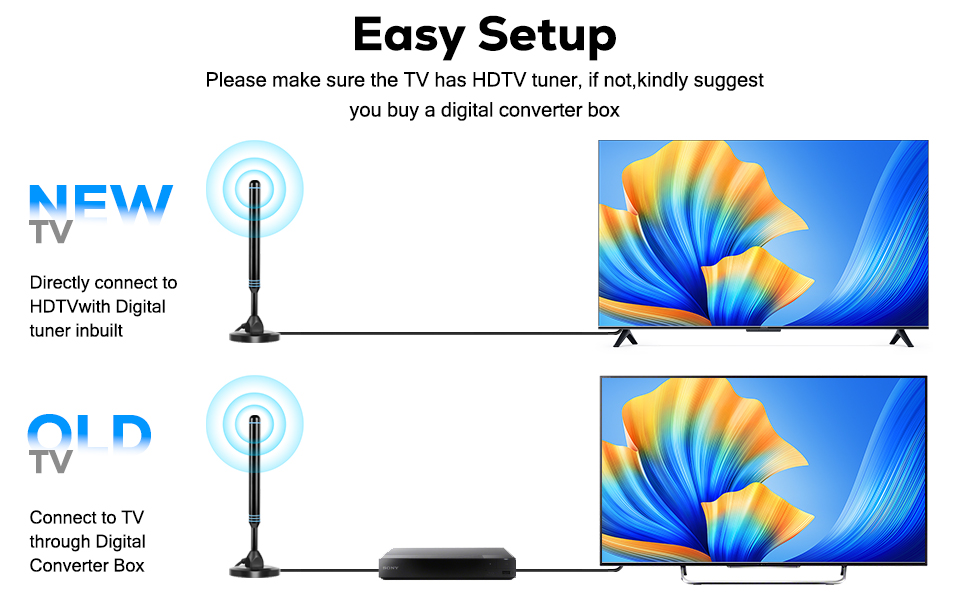 Small yet mighty! This portable TV antenna blends seamlessly into your home decor and can be hidden