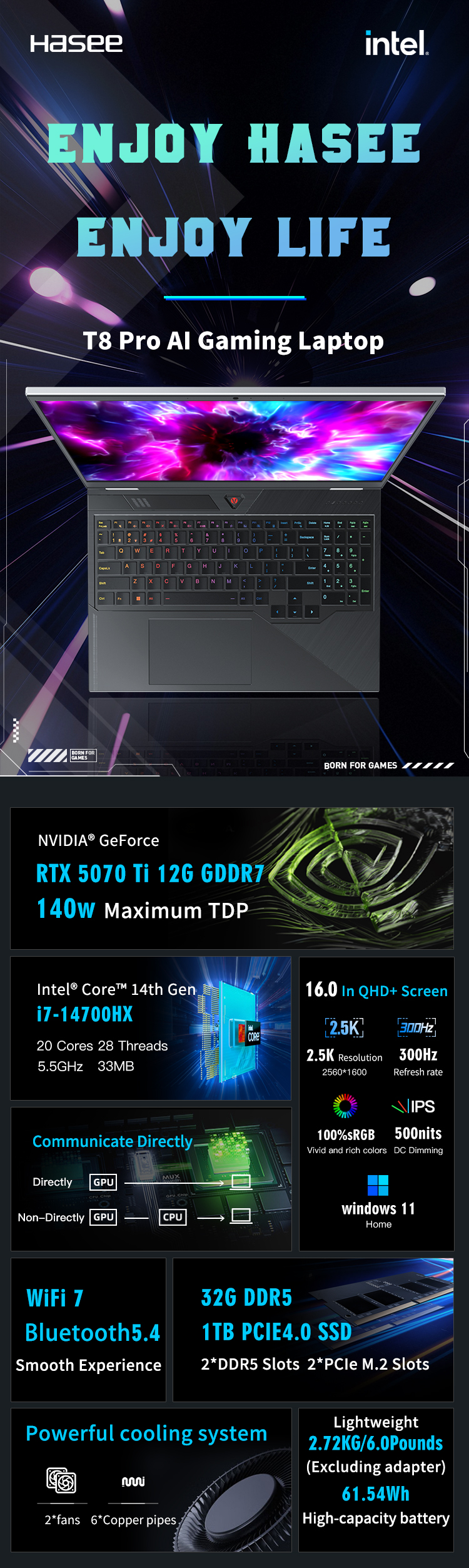 image for this item