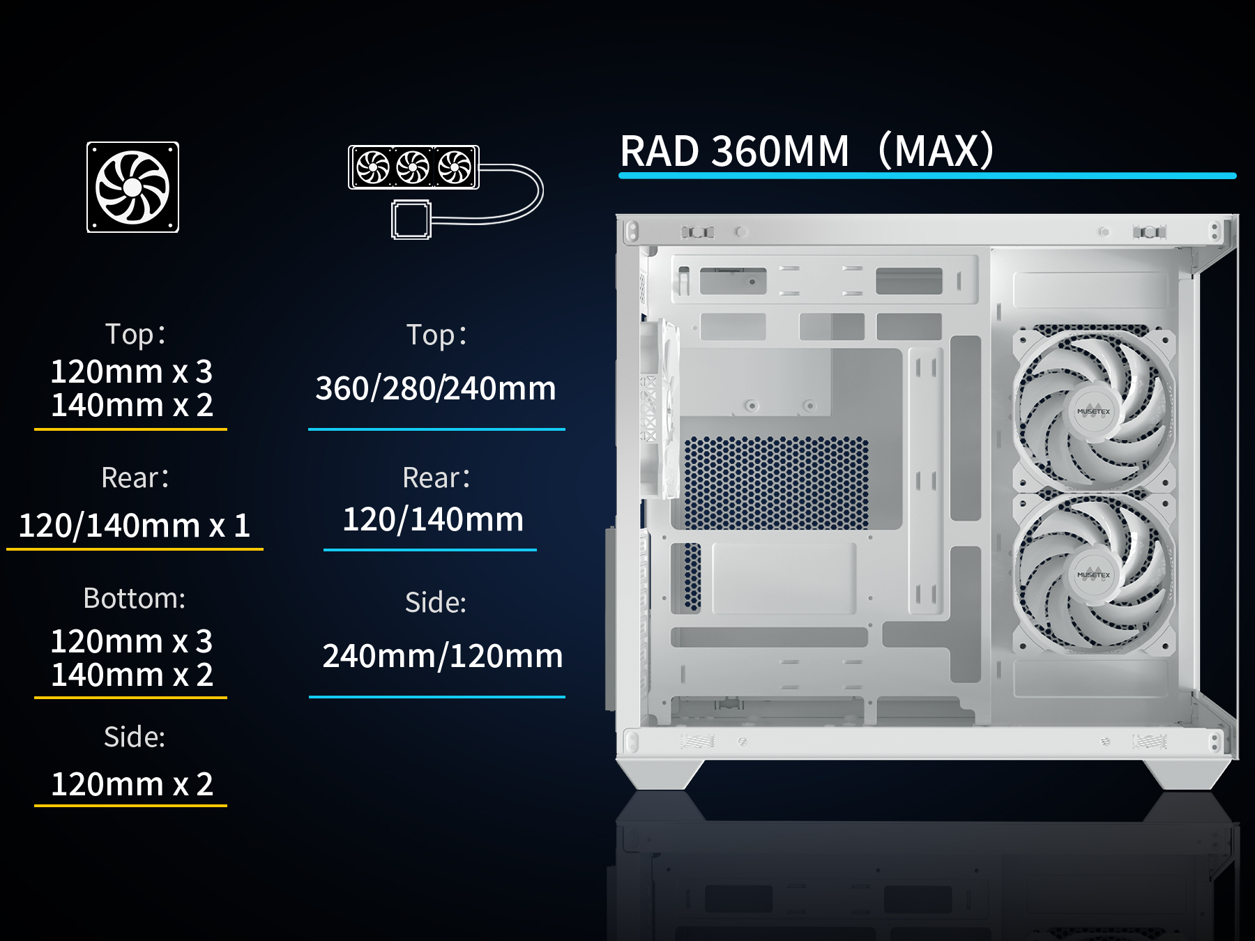 pc case