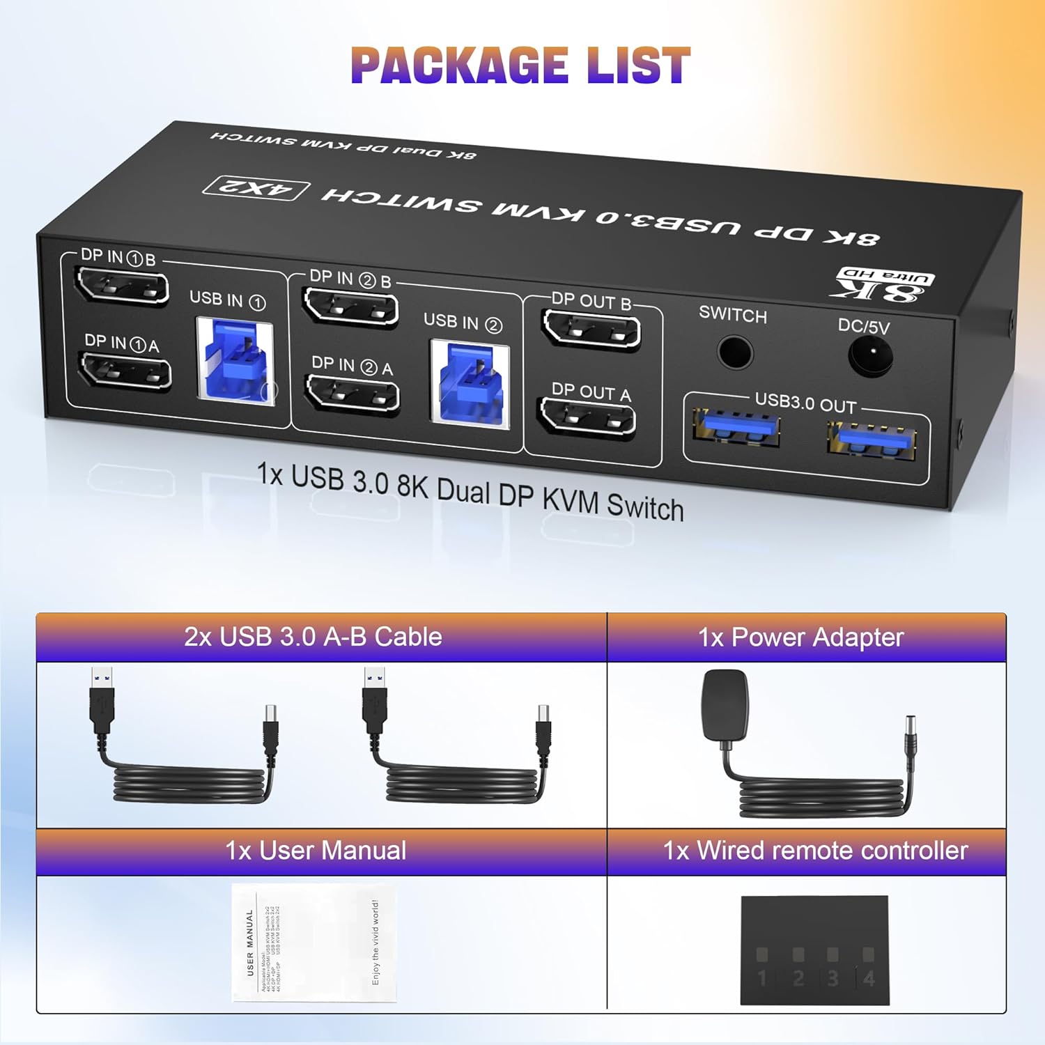 Package