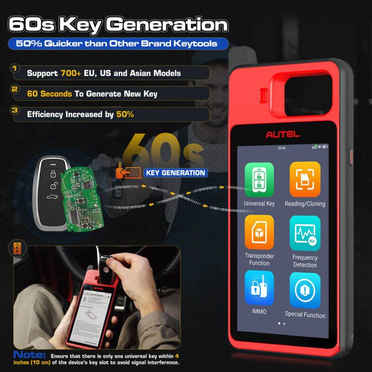 60S Key Generation