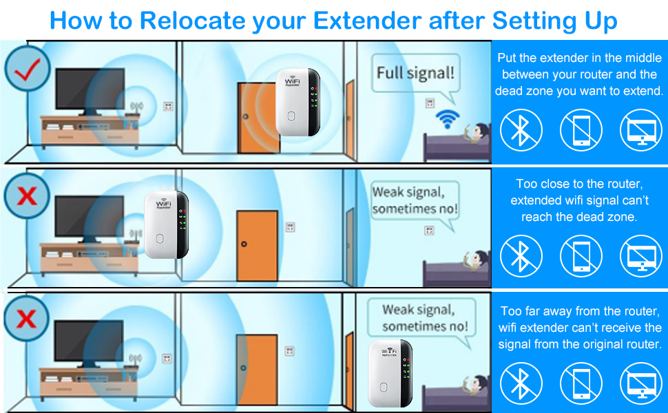 WiFi Extender