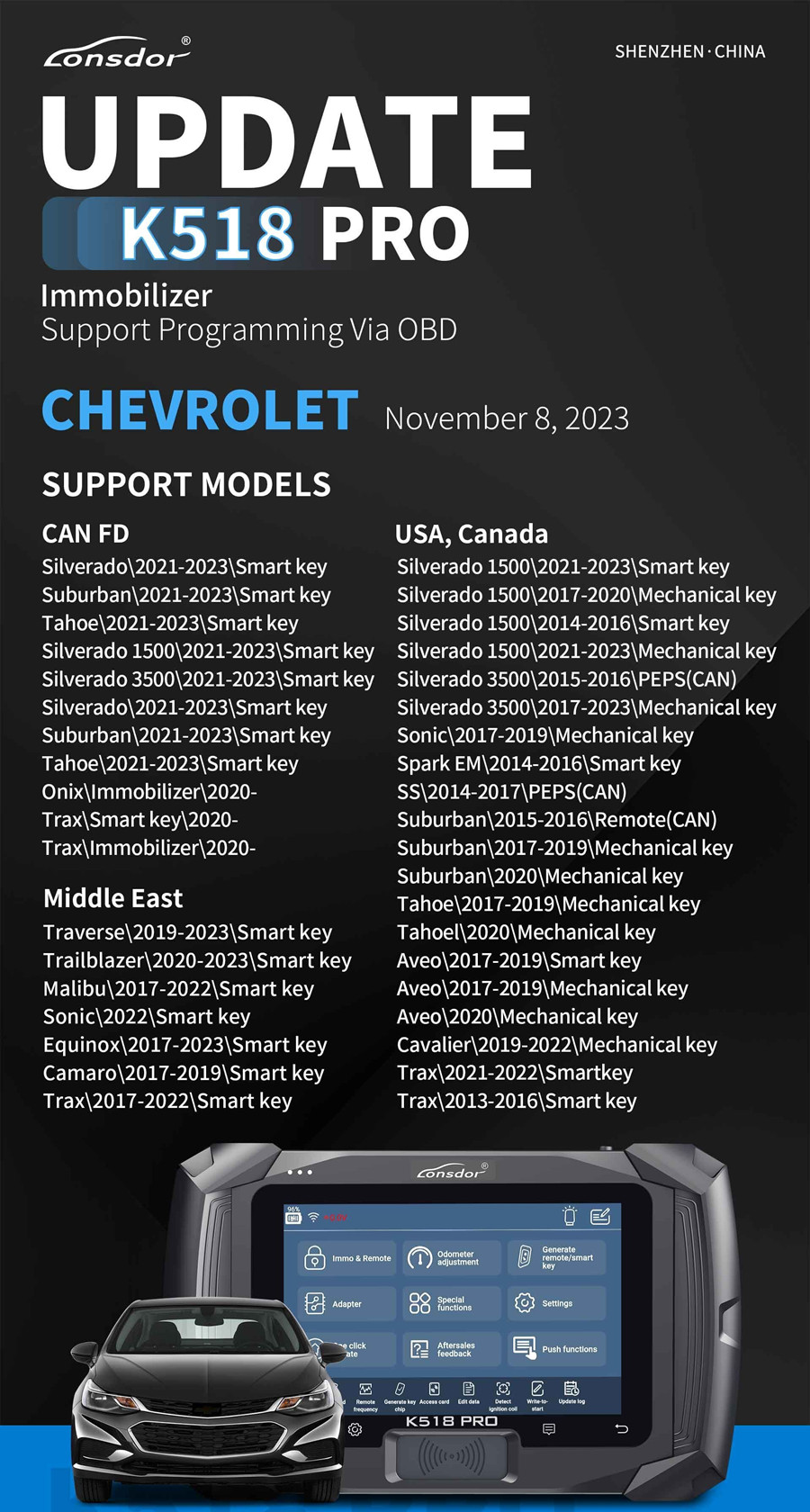 Lonsdor K518PRO CHEVROLET UPDATE Support Programming Via OBD: Update time: Nov. 8, 2023