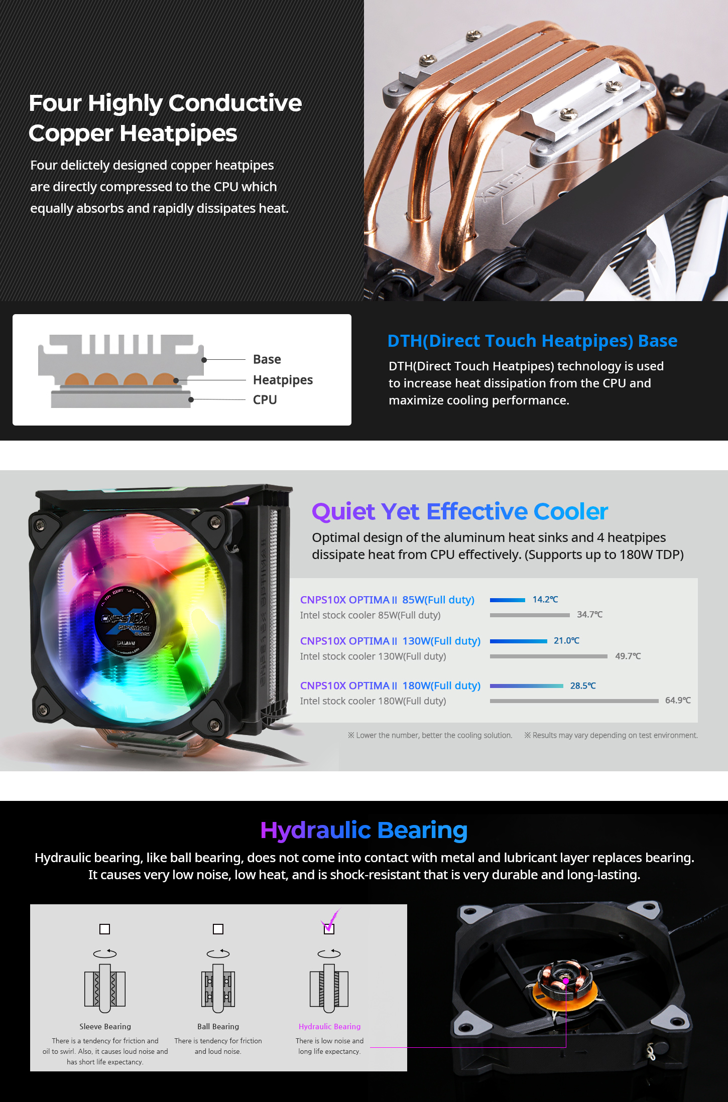 CNPS10X Optima II black RGB