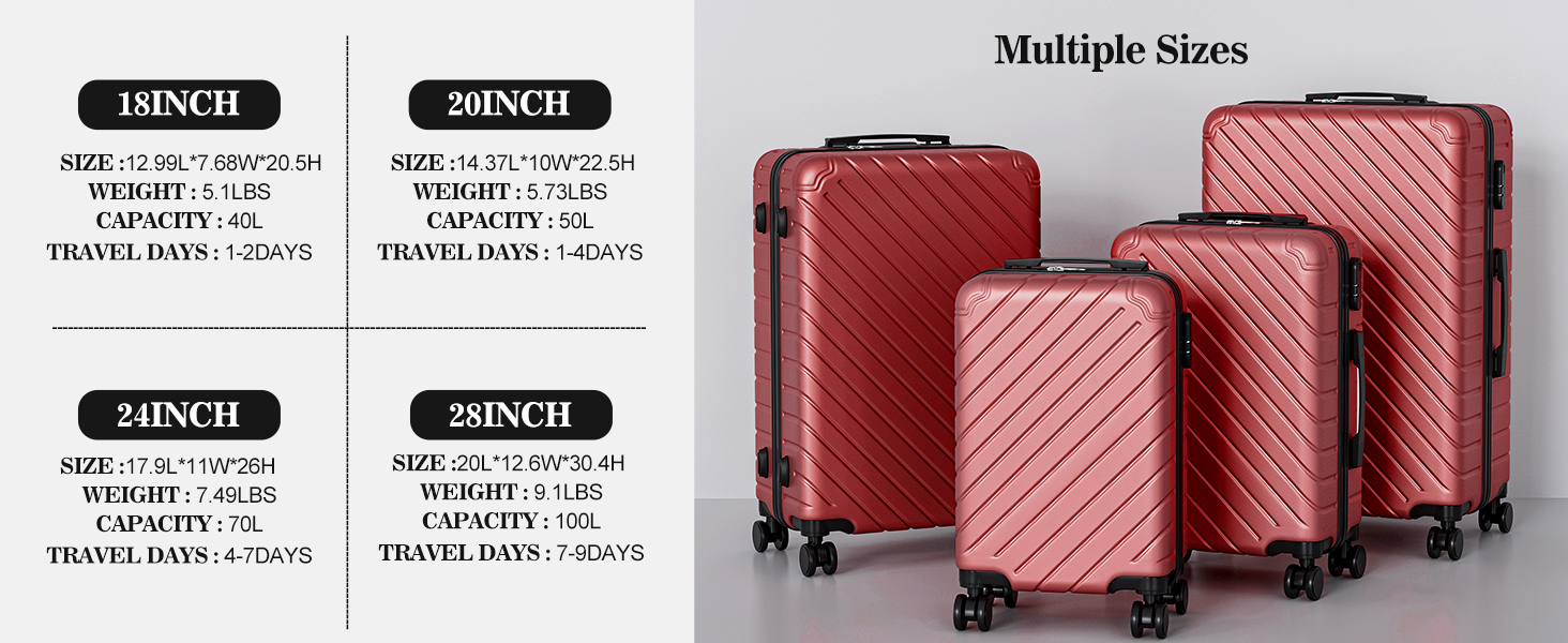 4 piece luggage set luggage set suitcase