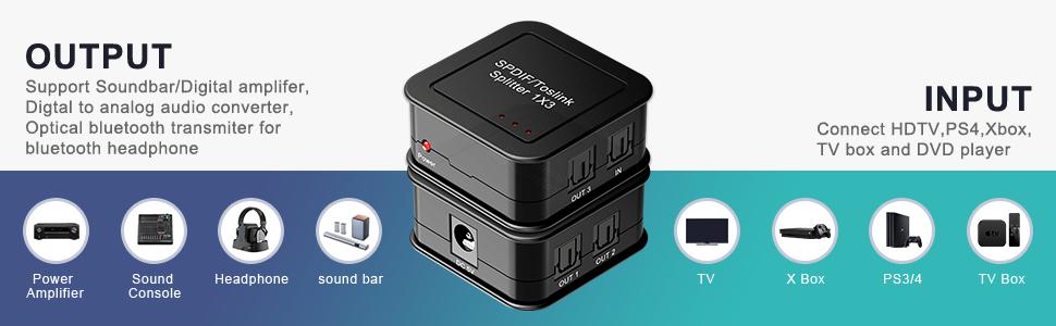 Digital Optical Audio Splitter