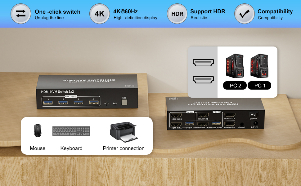 Dual Monitor HDMI KVM Switch 2 Monitors 2 Computers, 4K@60Hz HDMI KVM Switches
