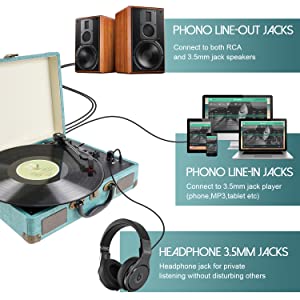 image for this item