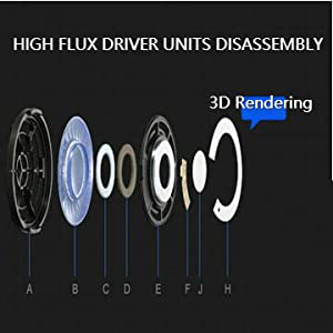 PS5 Gaming Headset with Mic - A9S Over-Ear Gaming Headphones Stereo Compatible with PS4 Xbox One PC Computers Laptop PSP Smartphones Tablets Mac iOS - Pacific Blue 3 image for this item