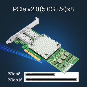 PCIE X8