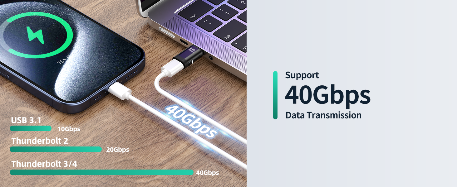 USB C Magnetic Adapter