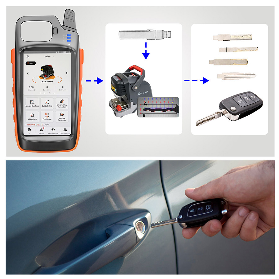 How to make a key?