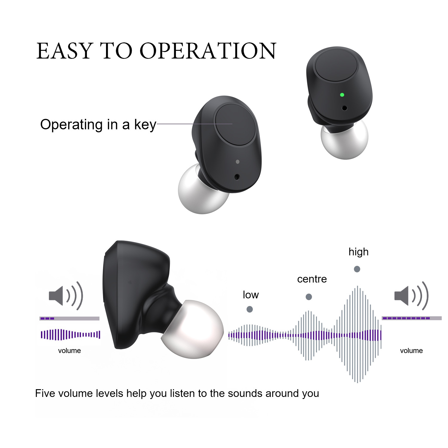 Hearing AIDS, sound amplifiers, hearing amplifiers,Rechargeable hearing AIDS, noise-reducing hearing