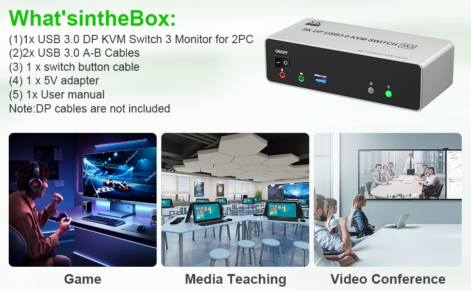 3 USB3.0 Ports USB 3.0 is compatible with USB3.0, and the data transmission speed can reach 5Gbps, w