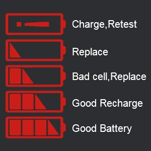 image for this item