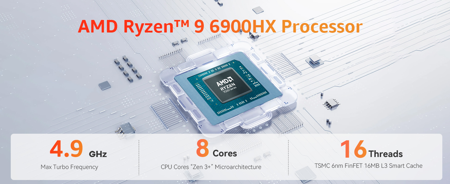 Powerful AMD Ryzen9 6900HX