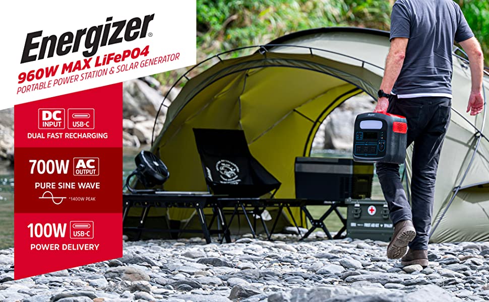 The Powers Station That Keeps Going & Going: Power Up to 9 Devices Simultaneously