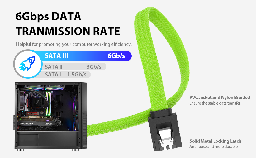 SATA cable