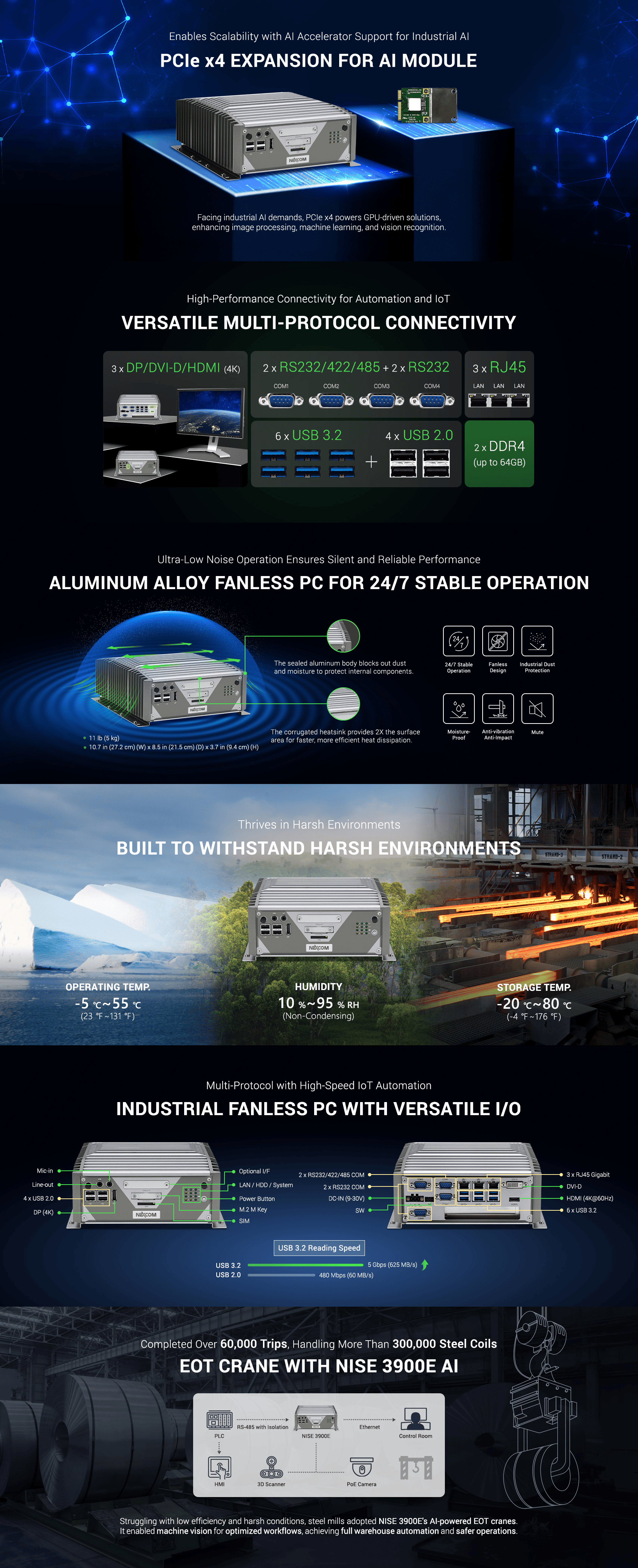 Newegg PA+
