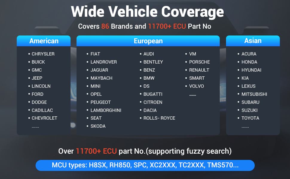 OBDSTAR P50 Vehicle coverage