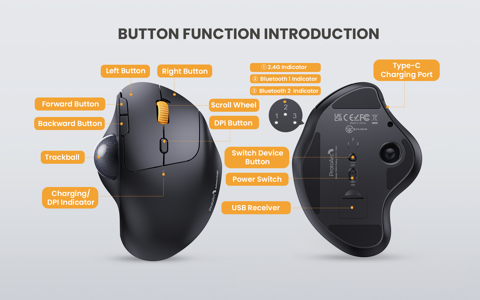 6 BUTTON HIGH PERFORMANCE