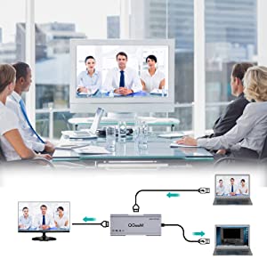 Capture Card