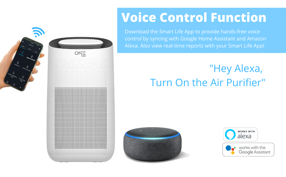 High-tech Hands-free Voice Control