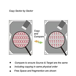 acumen disc hard drive image cloner and eraser duplicator