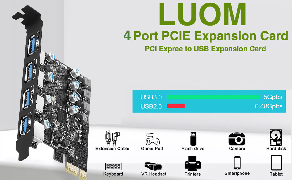 PCIE USB 3.0 Card 4 Ports