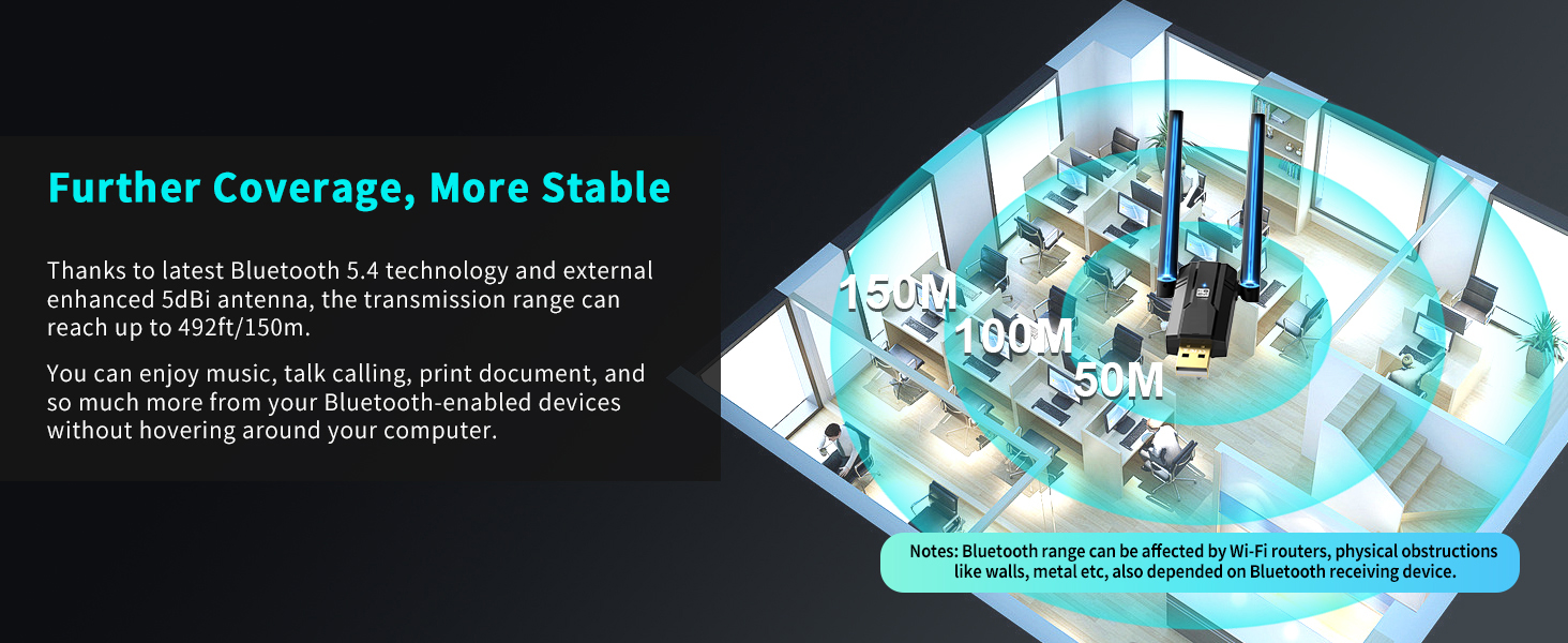 BT11 Features Enhanced 5dBi High-Gain Dual Antennas, Wider Coverage, More Stable