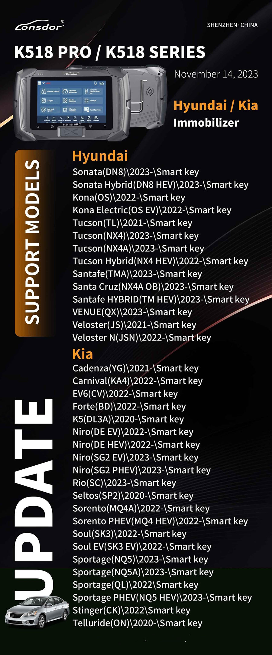 K518PRO K518 Series Hyundai & Kia Update Update time: Nov. 14, 2023