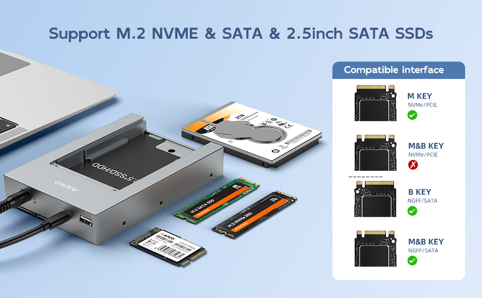 USB3.2 Gen2 Type-C Docking Station with 5 Hard Drive Enclosures for M.2 NVMe/M.2 SATA/mSATA/2.5 SATA