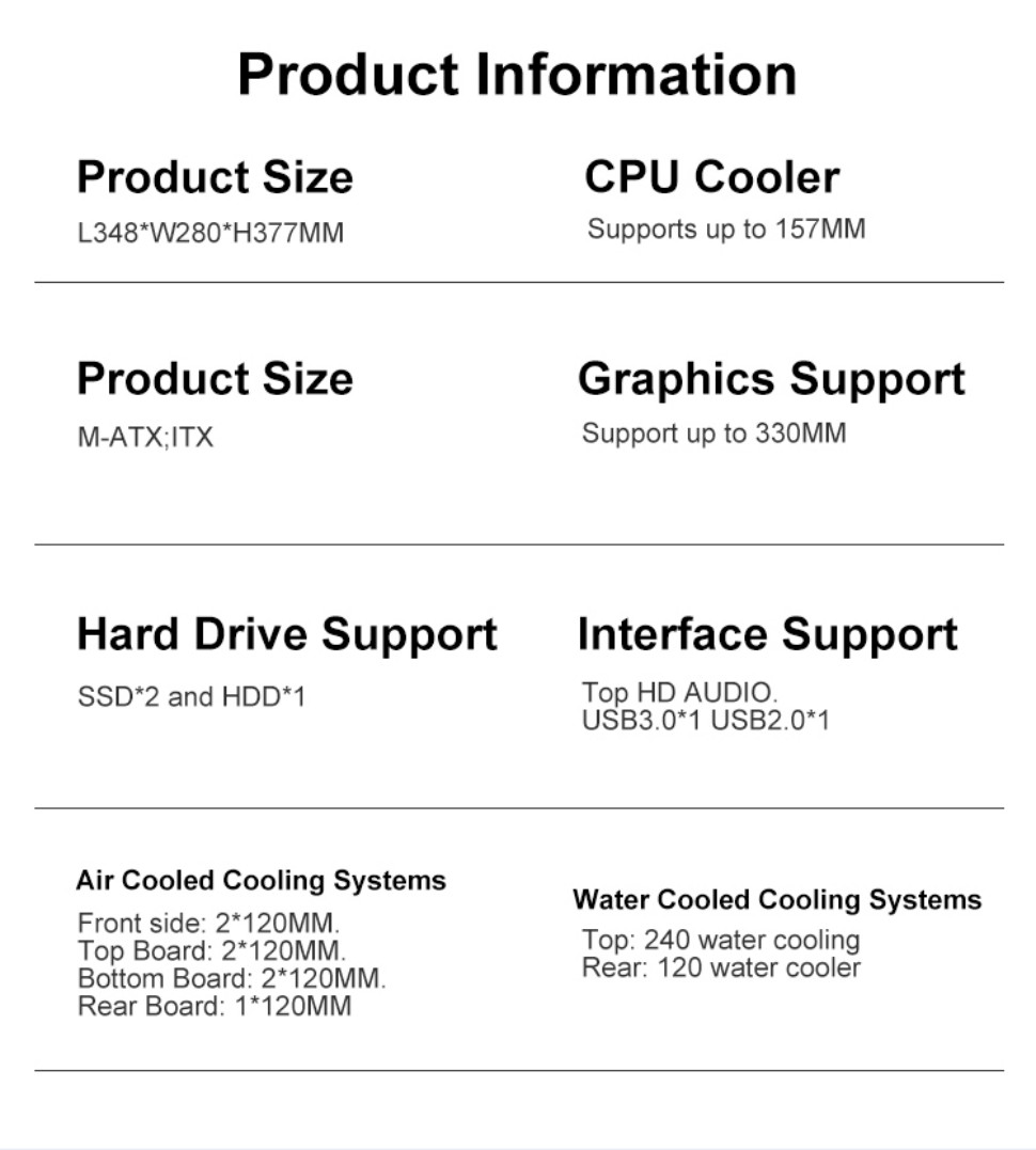 detail information