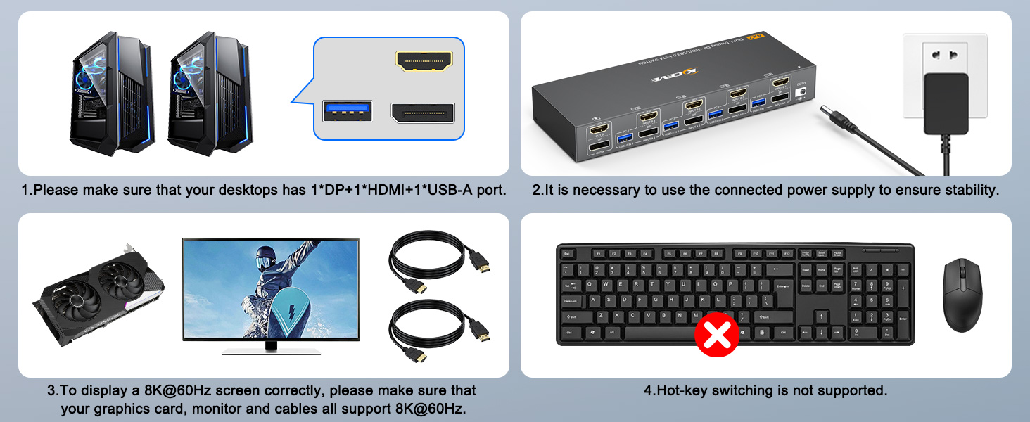 Connection diagram of dual monitors KVM switch