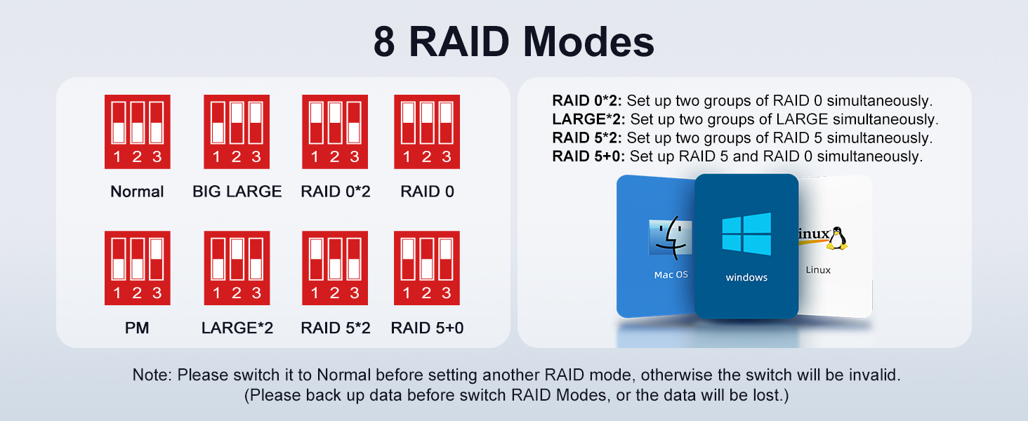 MAIWO 8 bay raid enclosure docking station