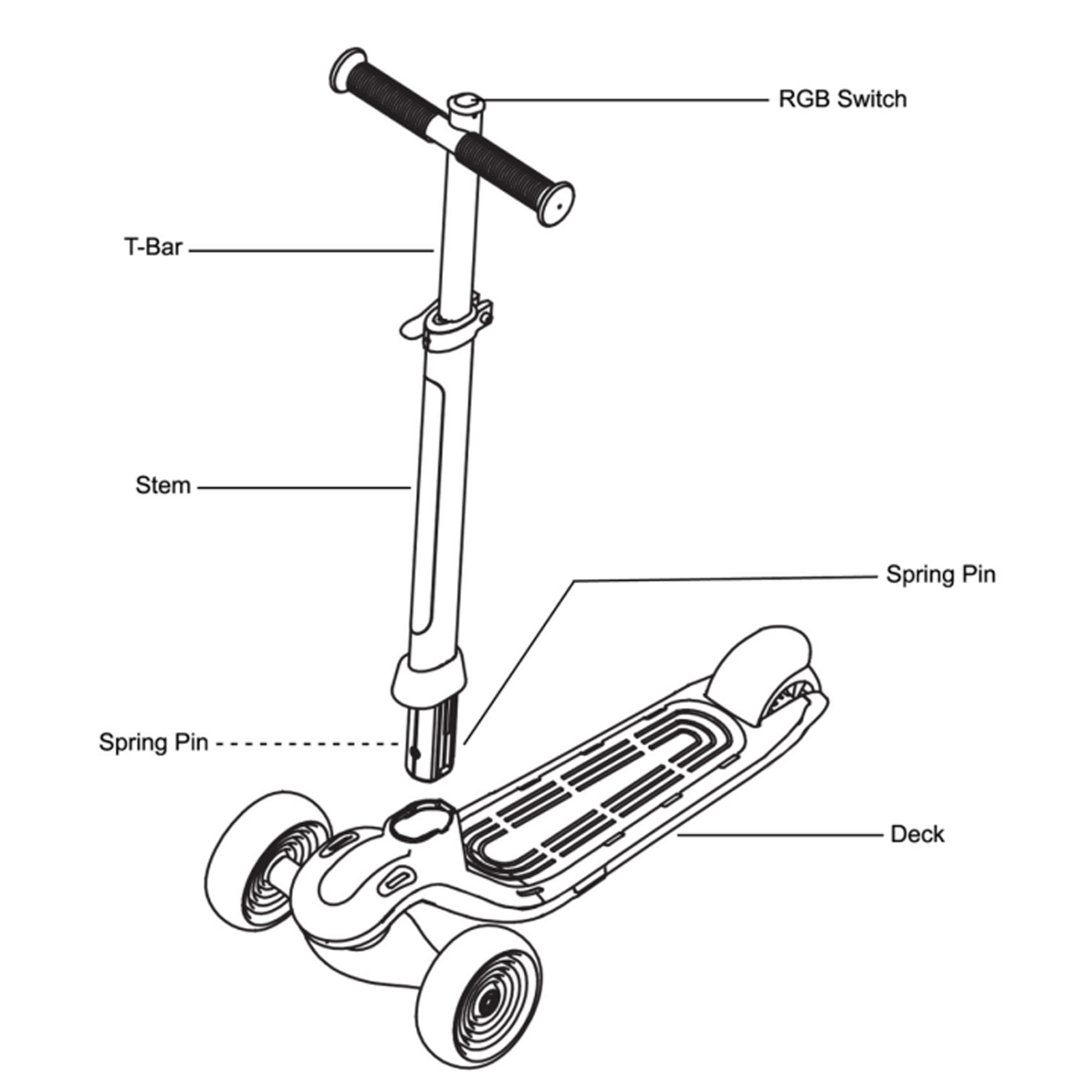 image for this item