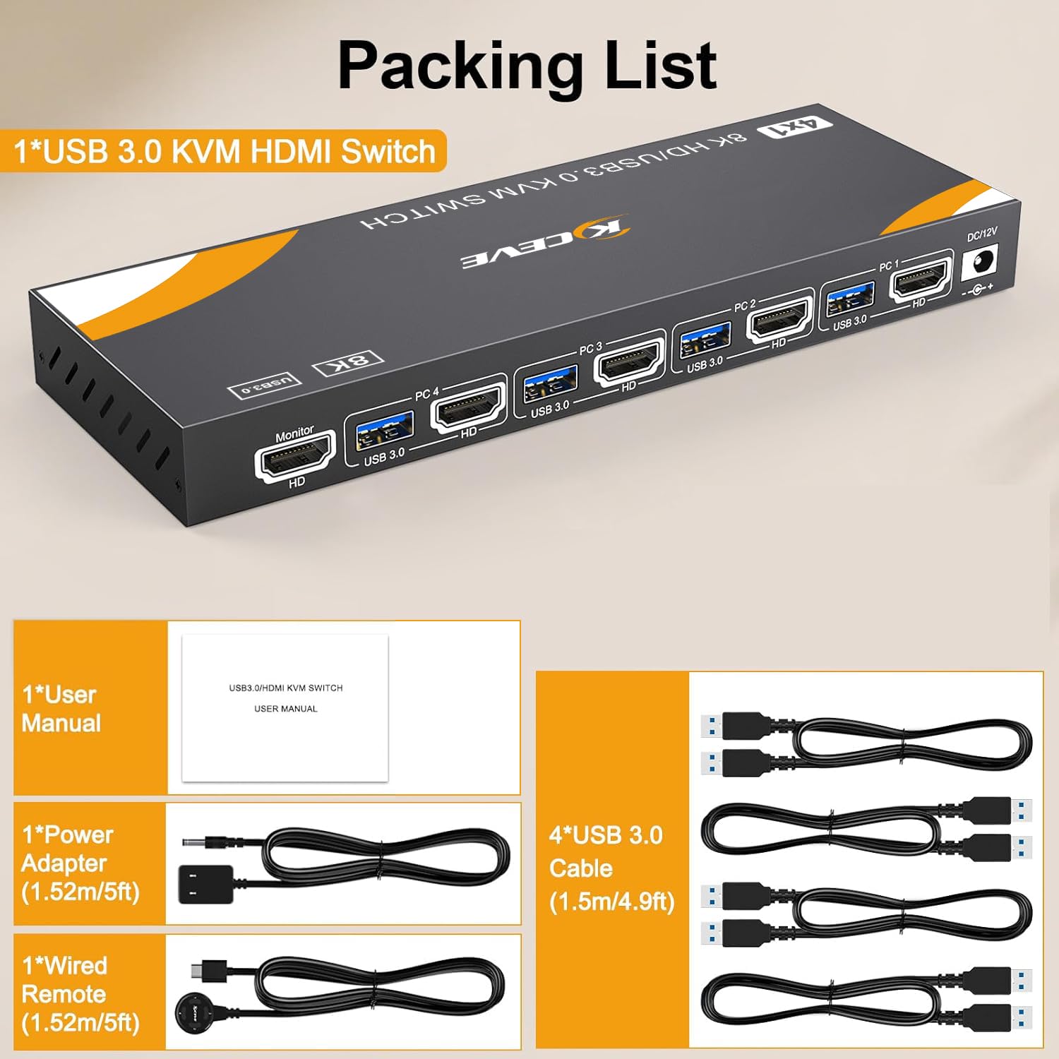 2 Switching Modes