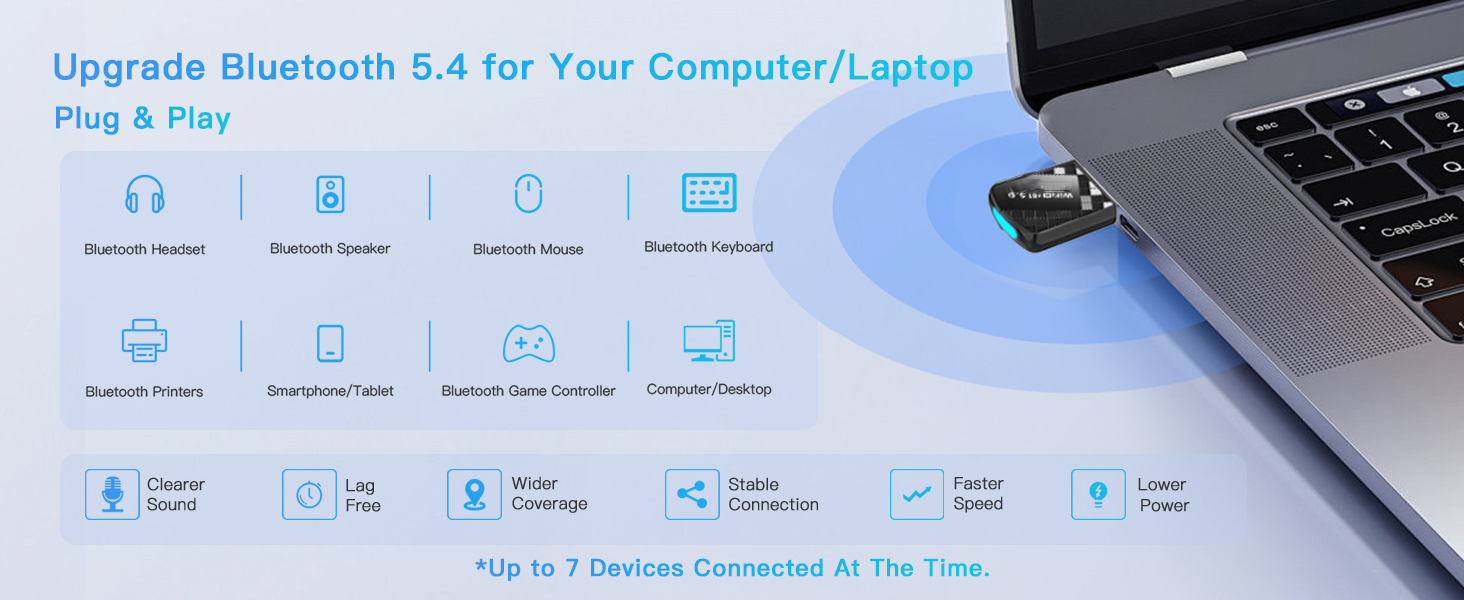 Latest Bluetooth 5.4 Adapter for Your PC/Laptop/Desktop