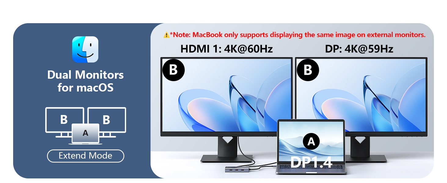 docking station dual monitor docking station triple quad monitor display