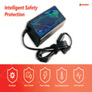 iTEKIRO Smart Safety Feature