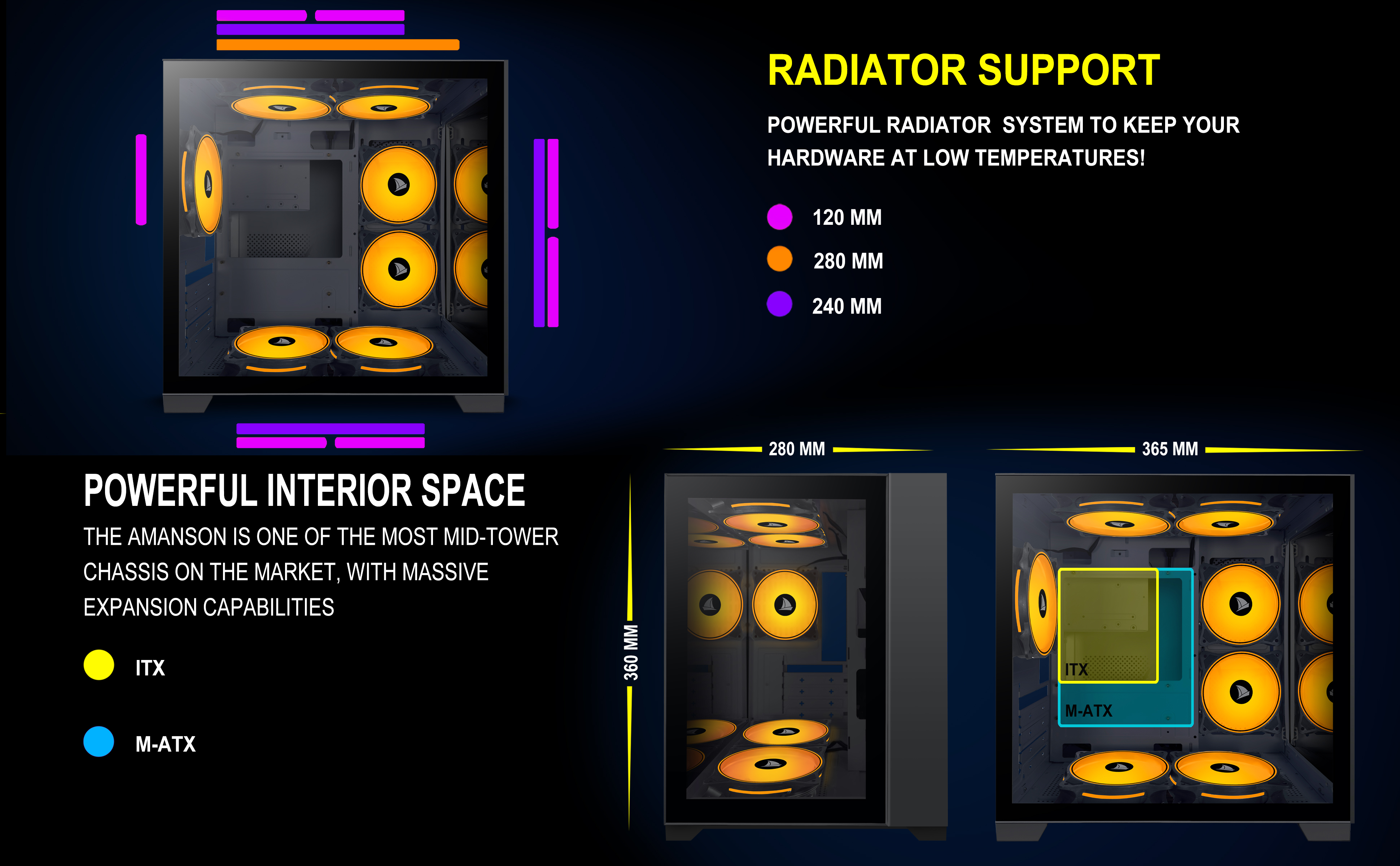 KEDIERS PC CASE Mini Mid-Tower Computer Gaming Case Tempered Glass Front and Side Panels Magnetic Design Dust Filter Desktop Case Without ARGB Fan Black 3 PC CASE