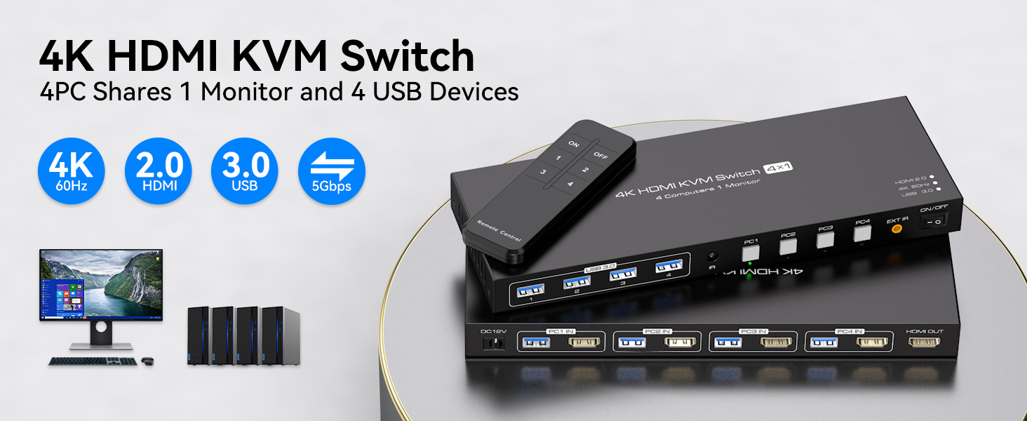 HDMI KVM Switch 4 Computers 1 Monitor