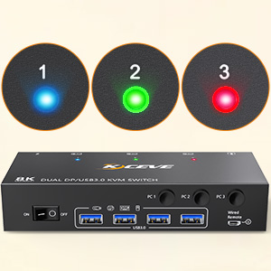 3 LED light indicator Blue light shows PC1 working Green light shows PC2 working Red light shows PC3