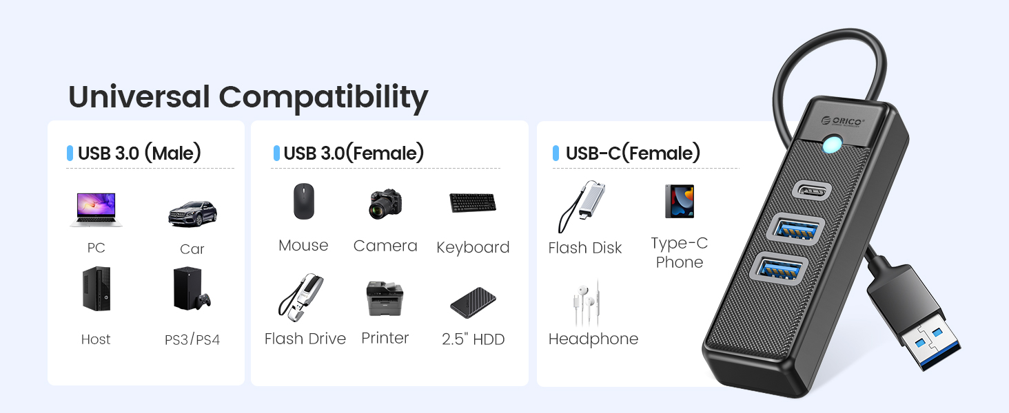 image for this item