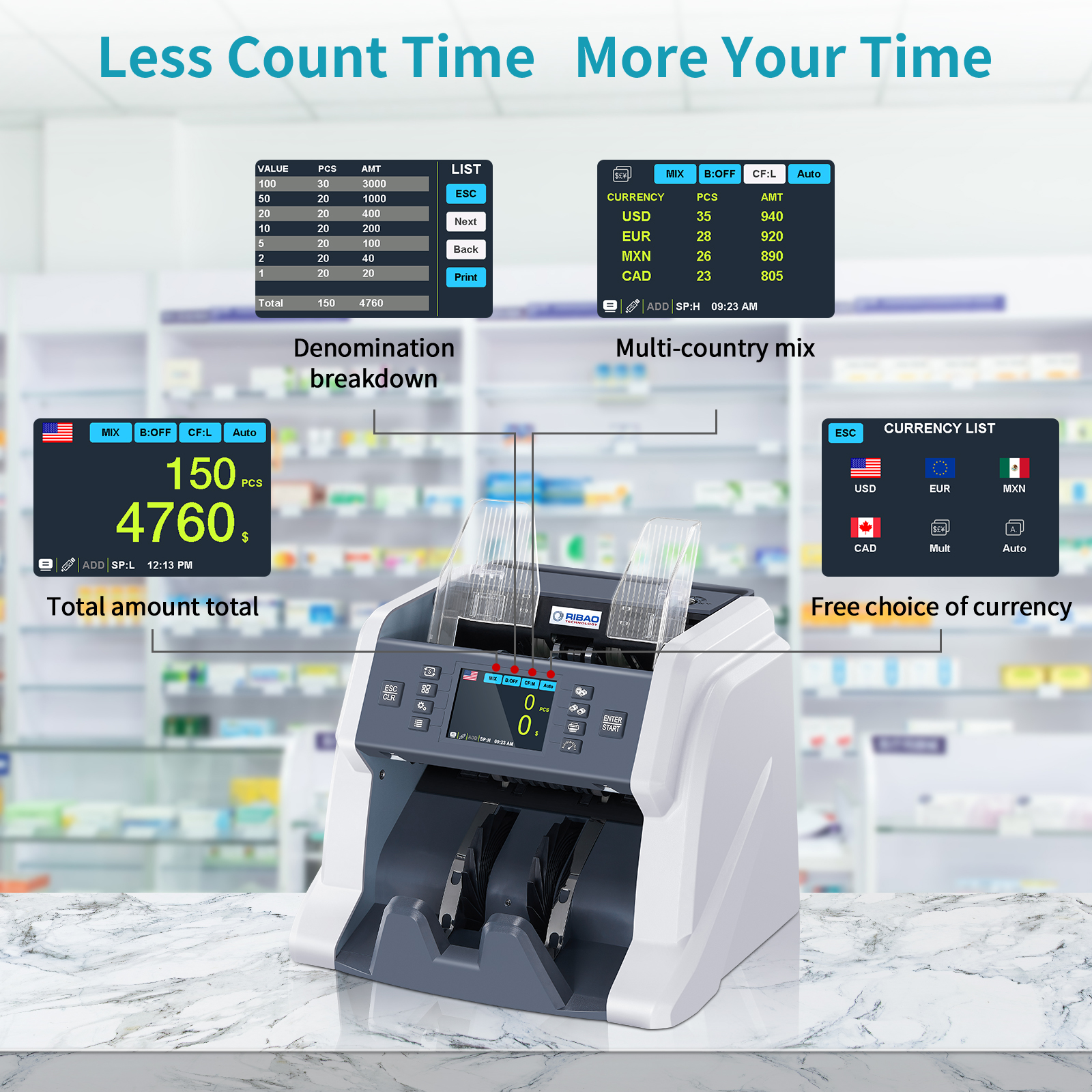 RIBAO BC-40 MIX BILL COUNTER-COUNTING MODES