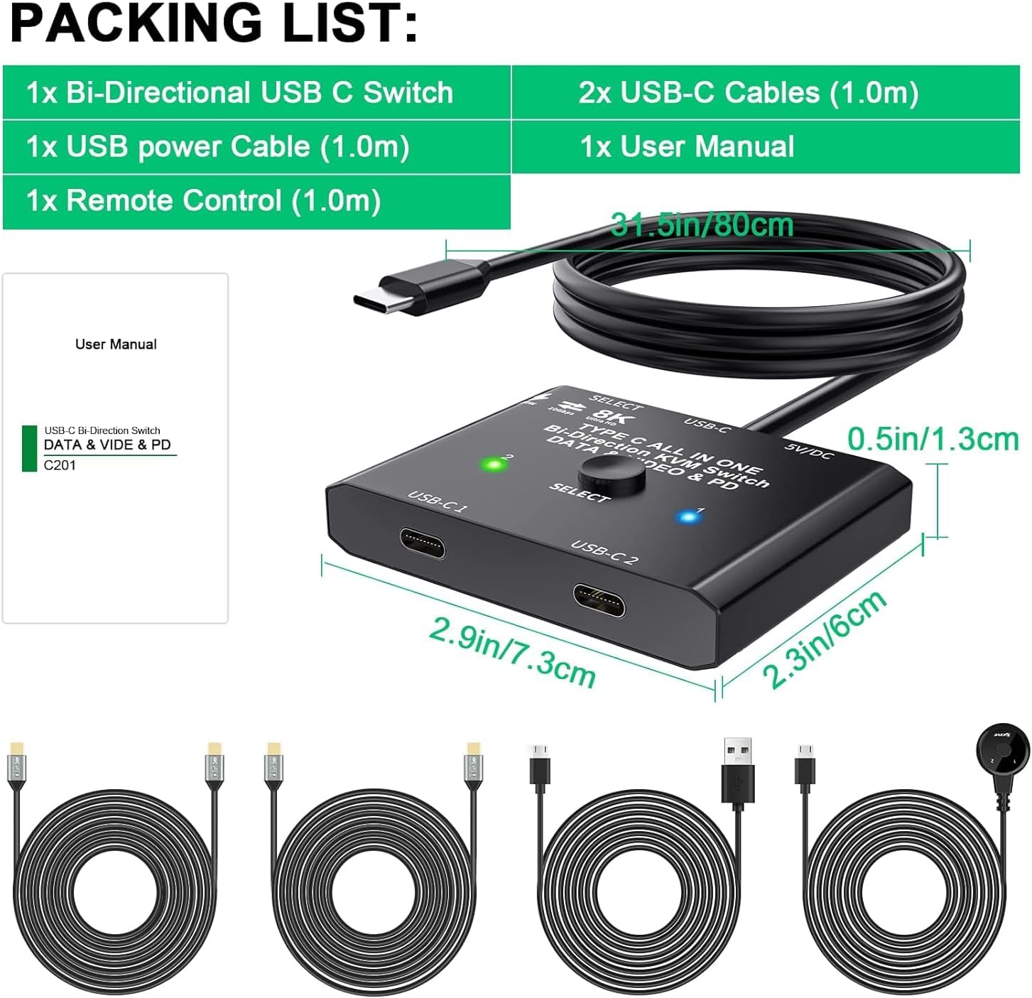 Package