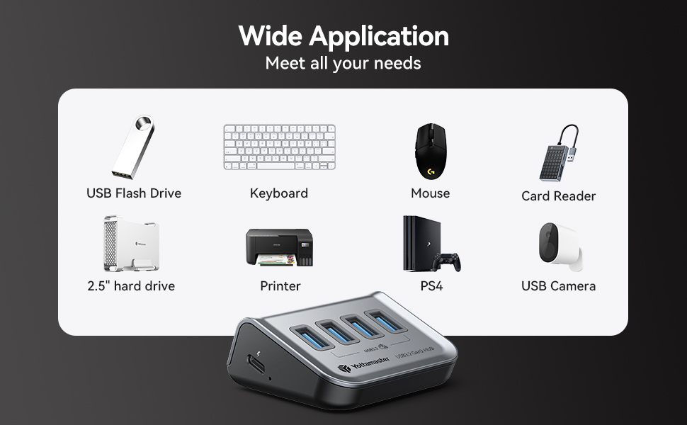 Wide Application